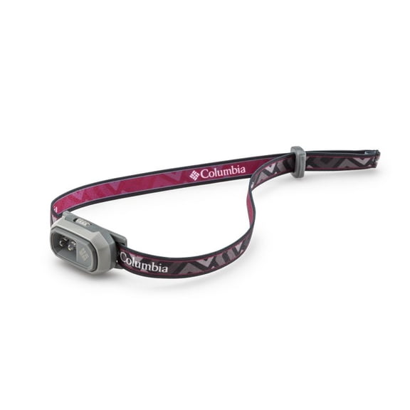 25 Lumens Headlamp