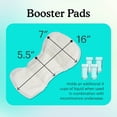 thumbnail image 2 of Because Incontinence Booster Pads Ultra Long Overnight Adult Diaper Inserts for Women and Men, 16-inch, 20 Count, 2 of 7