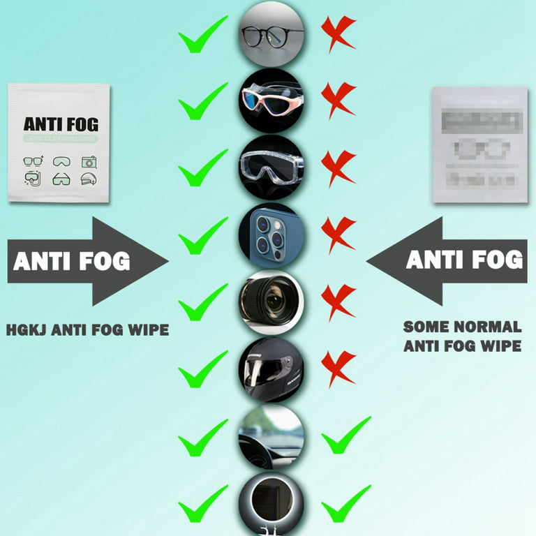 Anti Fog Wipes for Glasses,Lens Cleaning Wipes, 30pcs Pre-Moistened  Individually Wrapped Eye Glasses Cleaner