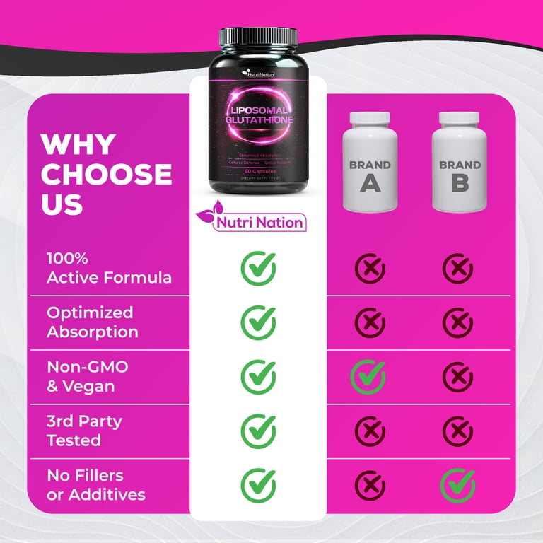 cjc-1295 ipamorelin muscle retention CJC 1295 and Ipamorelin: Maximizing Health Benefits