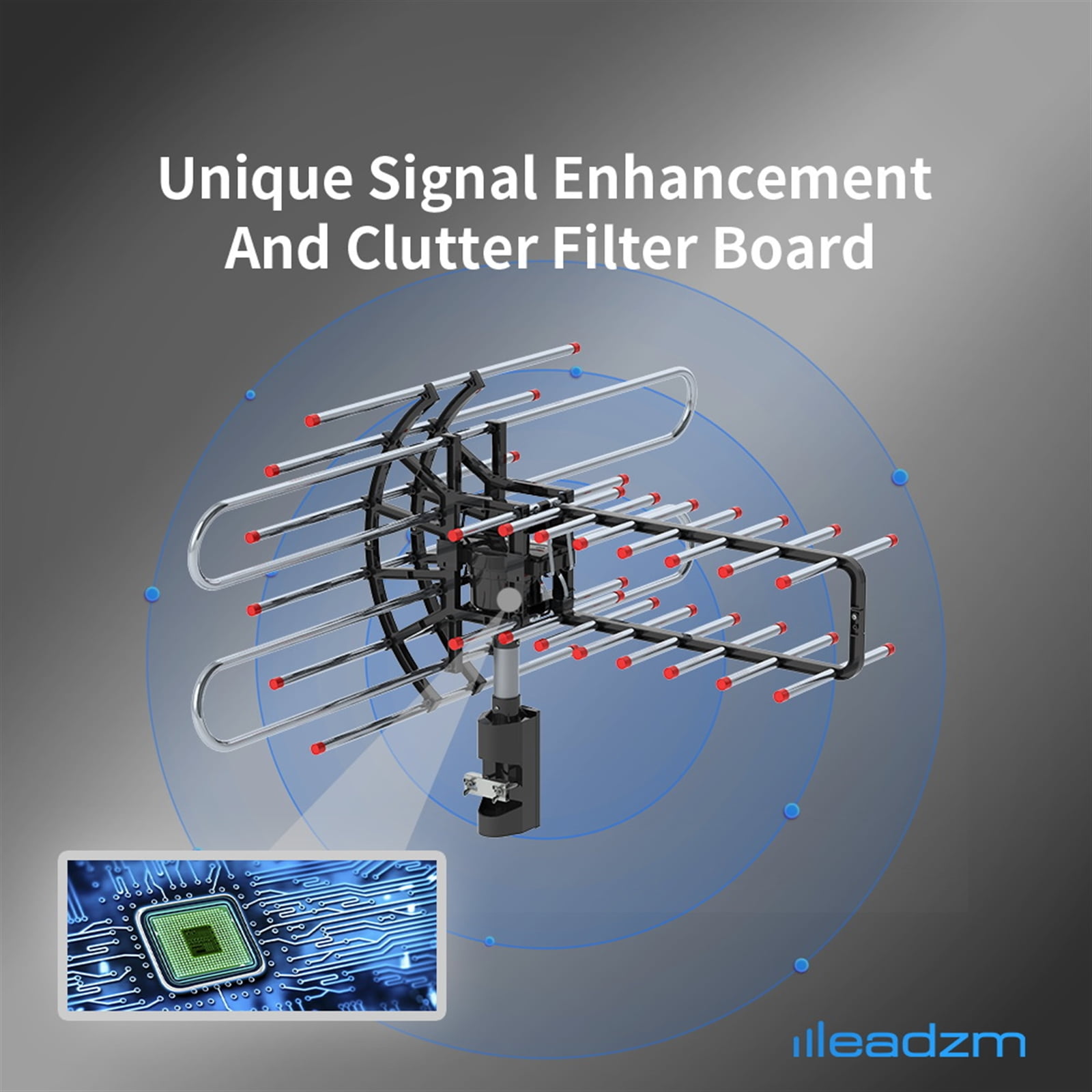 Plus 360°Rotation UV Dual Frequency 45-860MHz 22-38dB 42.65ft cable Outdoor Antenna