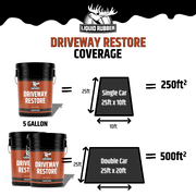 Liquid Rubber Driveway Restore Sealant - Easy to Use and Apply, 5 Gallon