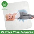 thumbnail image 4 of MesaSe GOGREEN (Lot de 2) Alèses Réutilisables Imperméables pour Incontinence Lavables et Absorbantes, Protège-Matelas pour l'Apprentissage de la Propreté Adultes Enfants Chiens (34” x 52” 2 Pcs), 4 of 16
