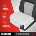 thumbnail image 2 of Motor Trend Faux Leather Front Seat Cover for Cars - (1) White Front Car Seat Covers for SUV & Truck with Storage Pockets - Automotive Car Seats Cover Protector - For Bottom Cushion Coverage Only, 2 of 6