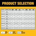 thumbnail image 4 of Hoja de sierra circular DEWALT DWA281424 8-1/4 pulgadas 24T, 4 of 6