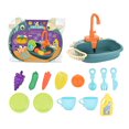 thumbnail image 1 of Children‘S Simulation Dishwasher Washing Basin Electric Circulating Water Play House Water Toy Gift, 1 of 14