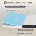 thumbnail image 3 of PayLessHere 4 inch Tri Fold Folding Mattress Memory Foam Mattress Topper Portable Foldable Mattress Topper for Camping, Guest, Floor RV, CertiPUR-US Certified,with Washable Cover,Easy Storage,Twin XL, 3 of 8