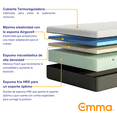 thumbnail image 3 of Combo Colchón Emma Original King Size 200x190cm Memory Foam y 2 Almohadas Memory Adapt, 3 of 9