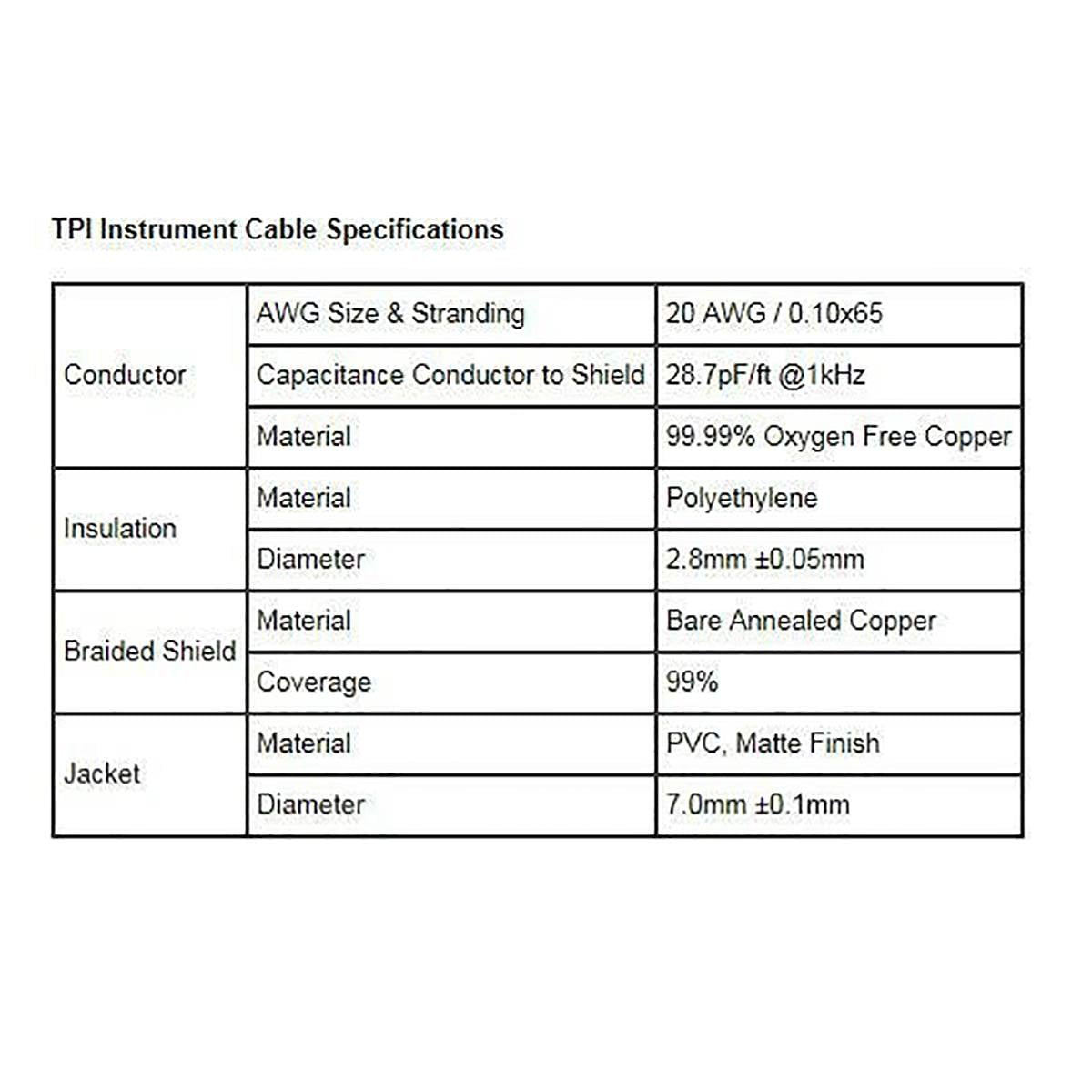 Tourtek Pro Noiseless Instrument Cable