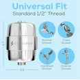 thumbnail image 4 of 23 Stage Shower Head Filter for Hard Water - High Output Universal Shower Filters to Remove Toxic Chemicals, Chlorine & Heavy Metals (Luxury Polished Chrome), 4 of 9
