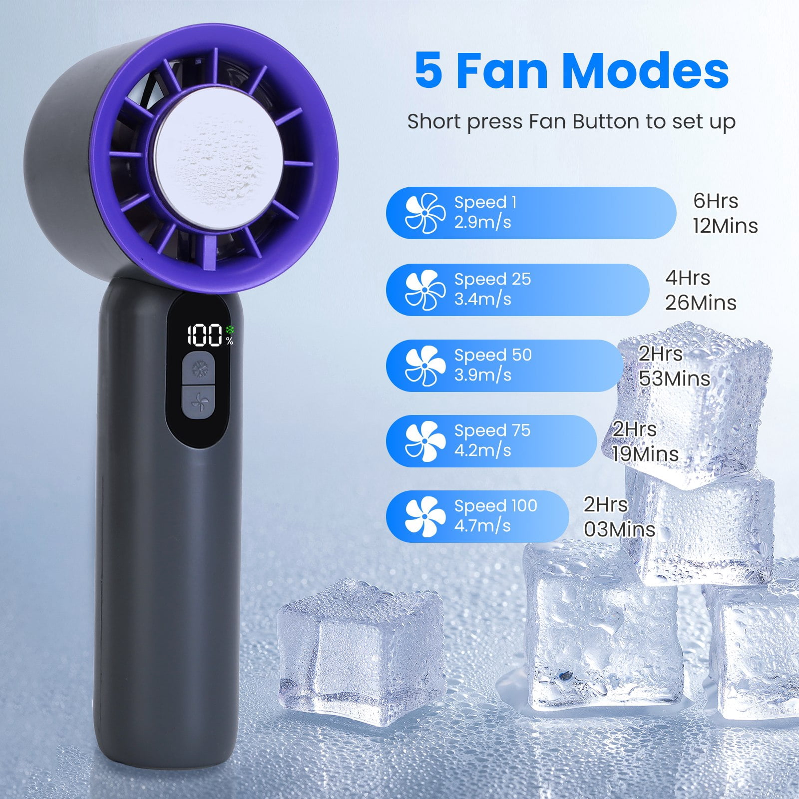 100 Speed Handheld Cooling Fan with Superconducting Ice Pack, 3000mAh Rechargeable Portable Mini Air Cooler with LCD Display for Summer Outdoor Travel