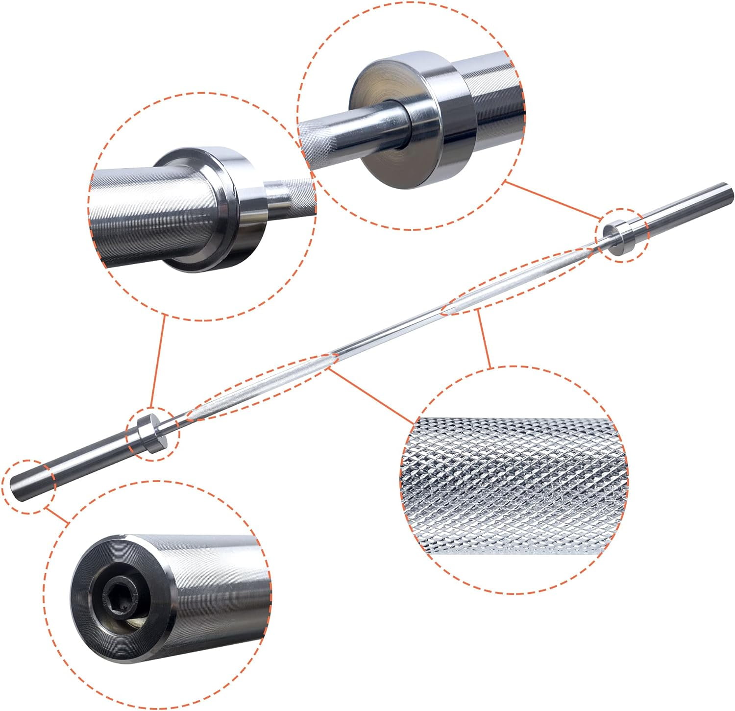 Kendal Olympic Barbell Bar Weight Bar with Two Spring Collars, Solid Iron Workout Barbell Weight Straight Weightlifting Bar for Home Fitness Exercise Equipment (5 FEET)