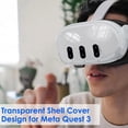 thumbnail image 6 of Protective Cover Set Handle Controller Protective Caps VR Headset Skin Face Cover Lens Tempered Film for Meta Quest 3 VR Accessories, 6 of 8
