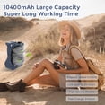 GVDV Camping Fan with LED Lights, 10400mAh Portable Battery Operated Desk Fan for Travel, Hiking, Fishing, Picnic