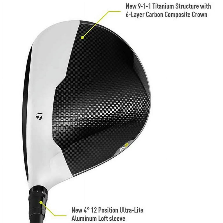 TaylorMade M2 PRO56 Sドライバー 10.5° TaylorMade M2 10.5° Driver Pro Launch 65g R Flex Shaft Winn