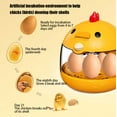thumbnail image 5 of Vacemry Under $5 Egg Incubator for Hatching, Automatic Temperature Control Brooder, Mini Chicken Egg Hatcher Machine, Digital Poultry Incubator for Home Use, 5 of 6