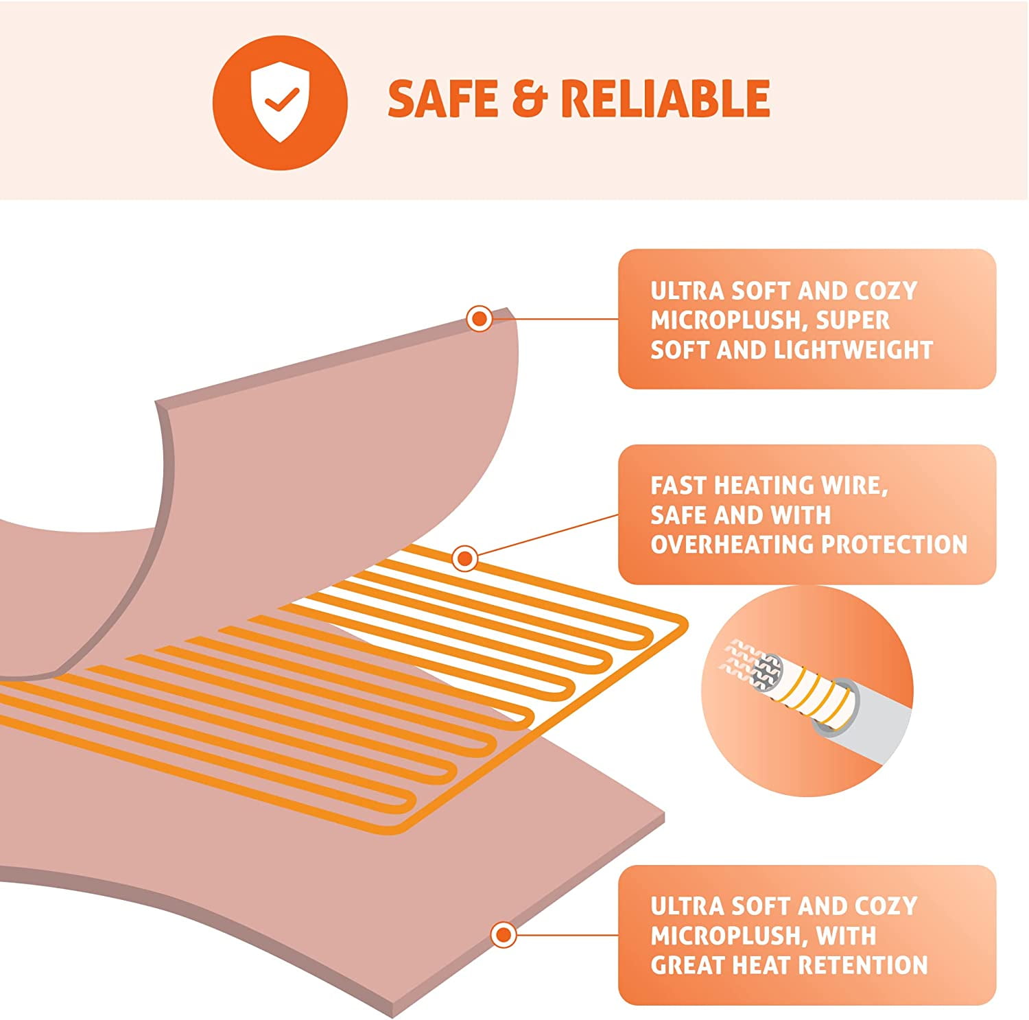 Degrees of comfort online heated blanket manual