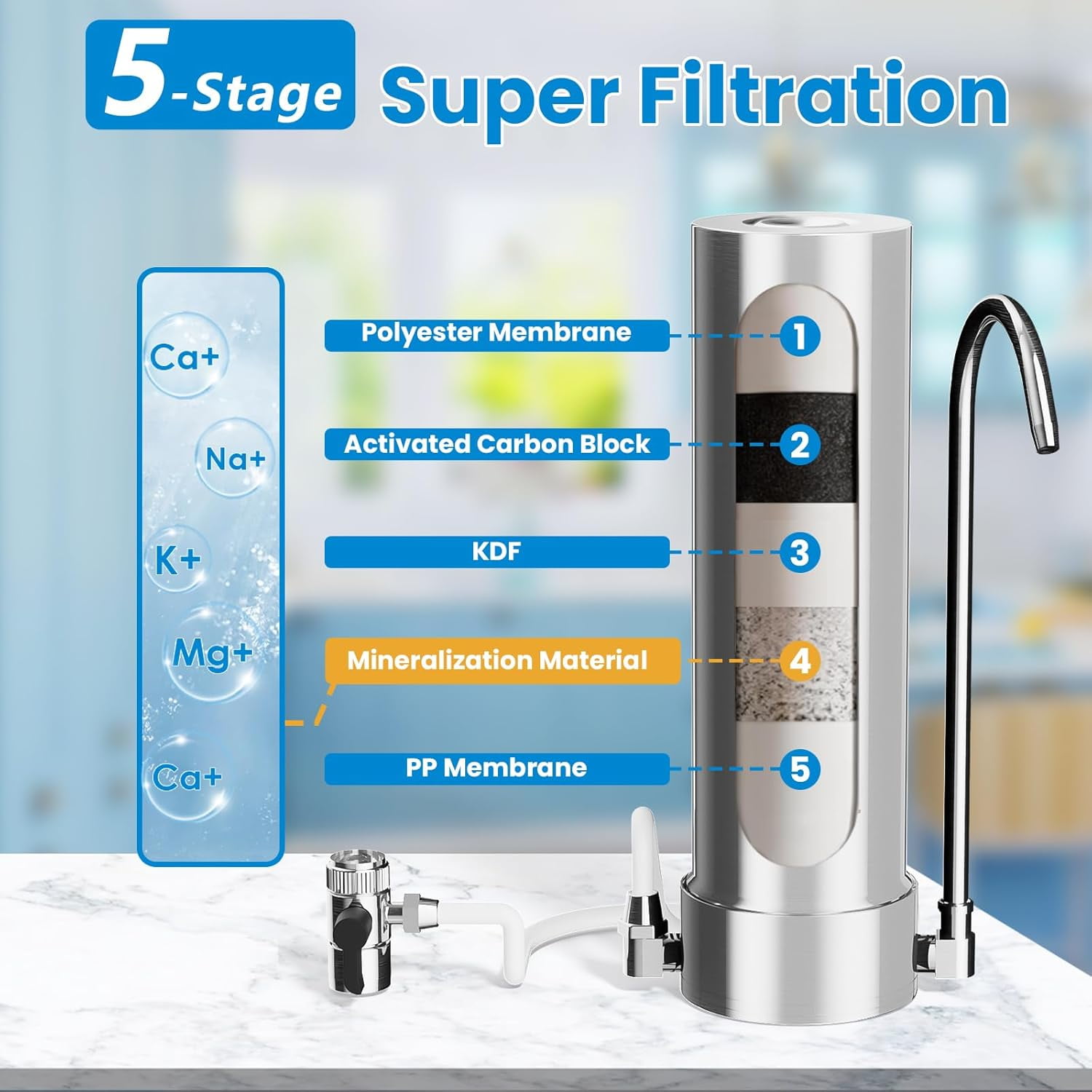 Vortopt F7 100% Stainless Steel Countertop Water Filter System, 5-Stage Faucet Water Filter, Removes 99% of Chlorine, Heavy Metals, Water Sediment Filter, 8000 Gallons Capacity (1 Filter Included)