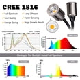 thumbnail image 2 of LED Grow Light for Indoor Plants - 75W Sunlike Full Spectrum Indoor Grow Light Plants - 3/6/12H Auto On/Off Timer COB Grow Lamp - 4 Dimmable Indoor Plants Light - 22.5 Inch Longer Gooseneck, 2 of 8