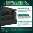 thumbnail image 5 of Aquarium Sponge Filter Pad, Bio Filter Media Foam Sponges, Cut-to-Size Foam for Fish Tank Ponds Filter Accessories (18.5"x18.5"x0.8", 20PPI) 1 Pack, 5 of 10