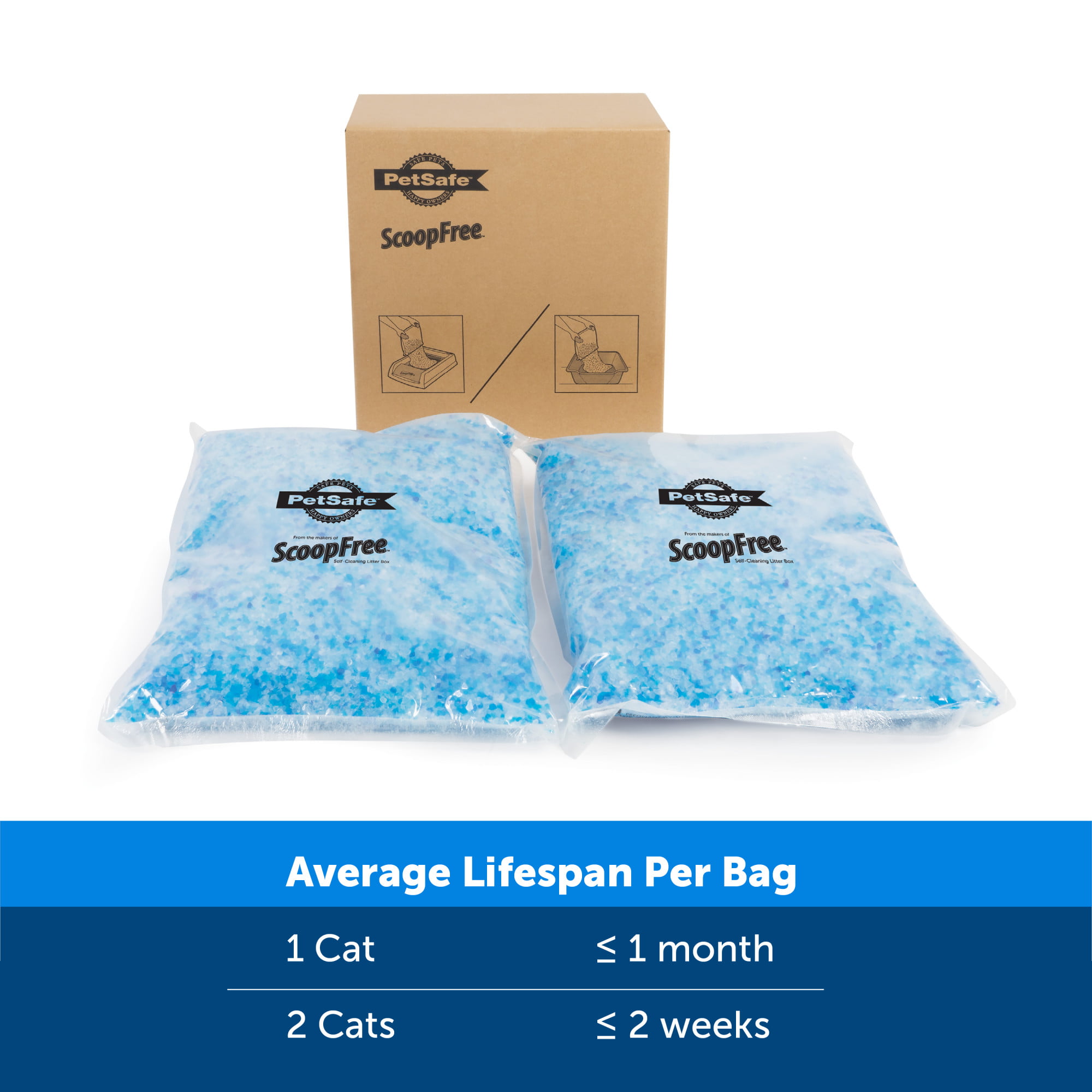 PetSafe ScoopFree Premium Blue Crystal Cat Litter, Non-Clumping, 2-Pack - 3