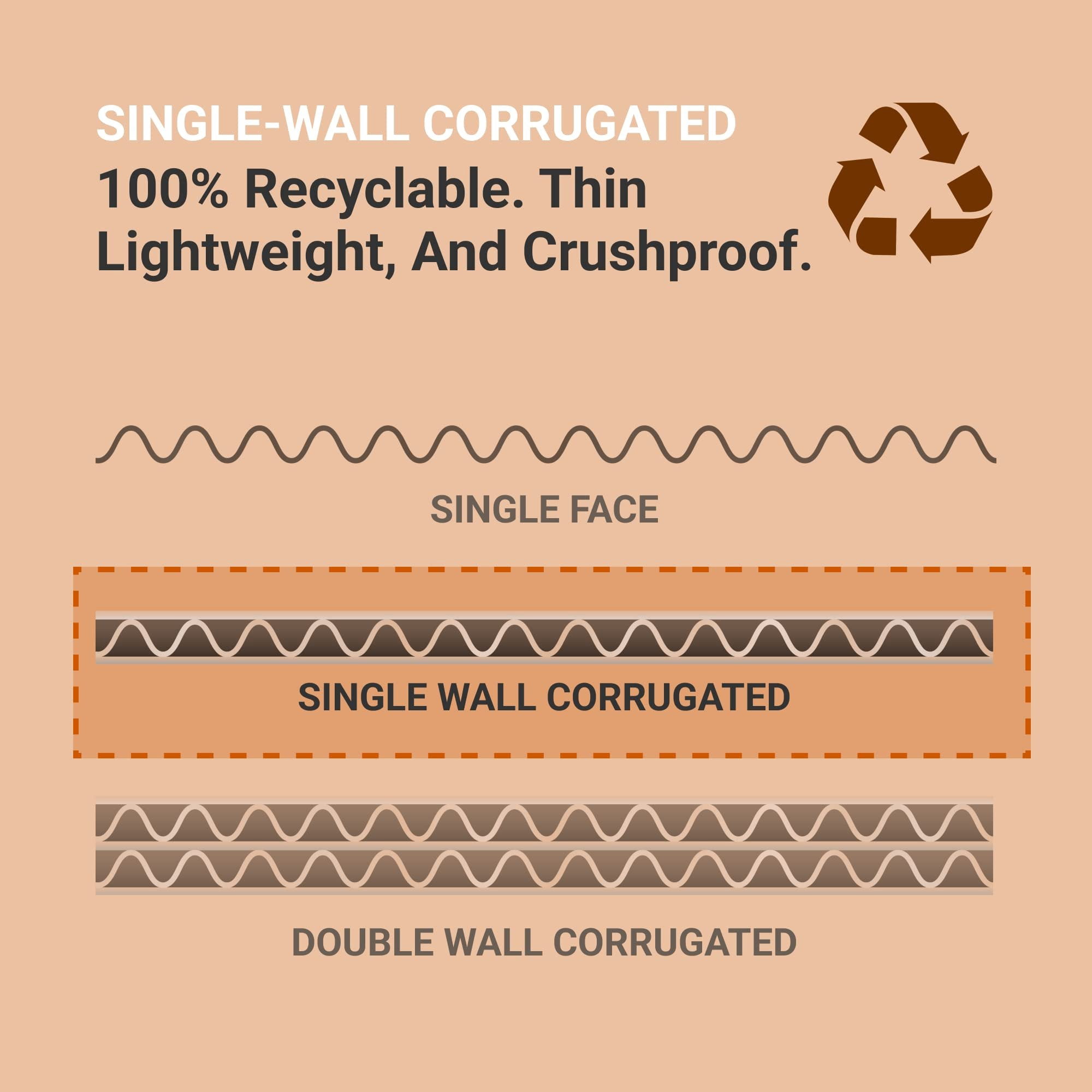 BOX USA Shipping Boxes Small 10"L x 8"W x 3"H, 50-Pack  Corrugated Cardboard Box for Packing, Moving and Storage