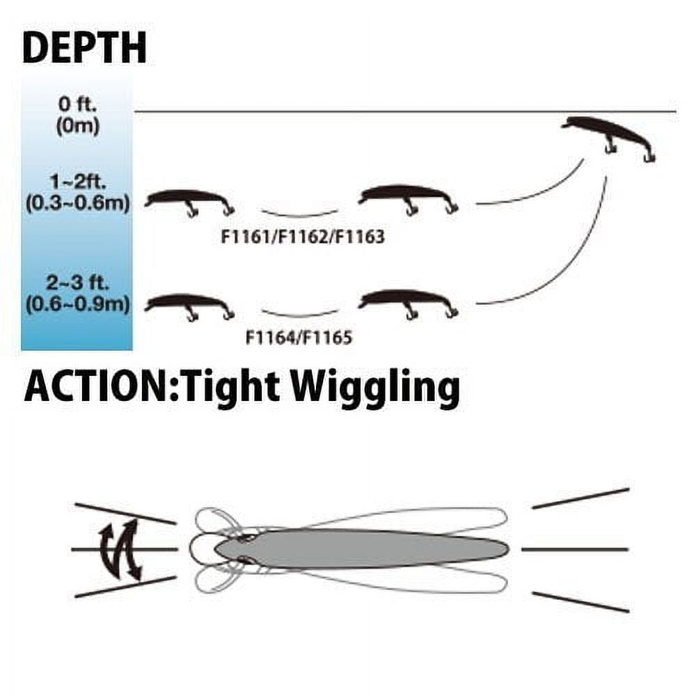 (2 pack) Yo-Zuri Pins Minnow (F), 50mm, 2", Silver/Black