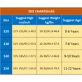 thumbnail image 6 of HWJAD Girls Swimsuit One-Piece Bathing Suit with Mesh Cover Ups Adjustable Straps Cut Out Swimwear Size 5-12, 6 of 6