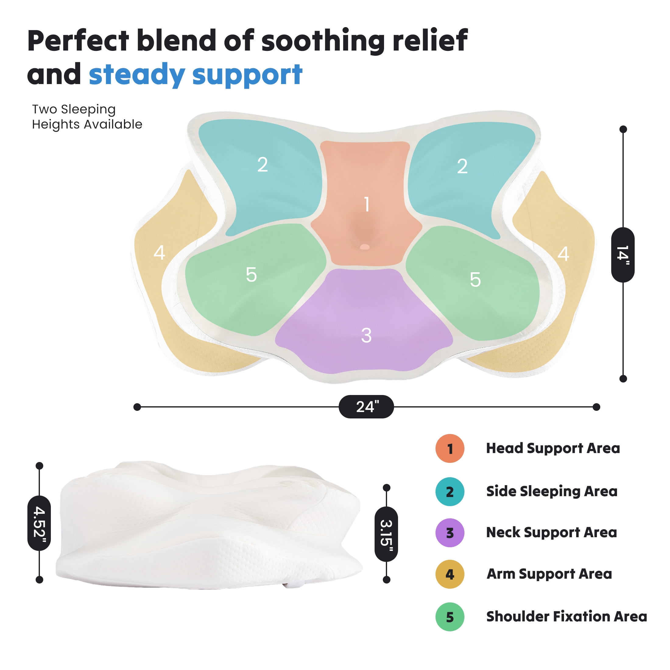 EDX Ergonomic Contoured Memory Foam Pillow, Cervical Support Pillow with Dual Height Design & Arm Grooves, Breathable Removable Cover, Suitable for Side, Back & Stomach Sleepers, Queen Size