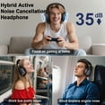 thumbnail image 5 of Wireless Headphones, 2.4GHz Bluetooth Headset 5.4 with ANC Noise Canceling Mic, LED Digital Display Wireless Headphones with Memory Foam, 120+ Hours of Playtime Bluetooth Headset for PC/Mobile, 5 of 8
