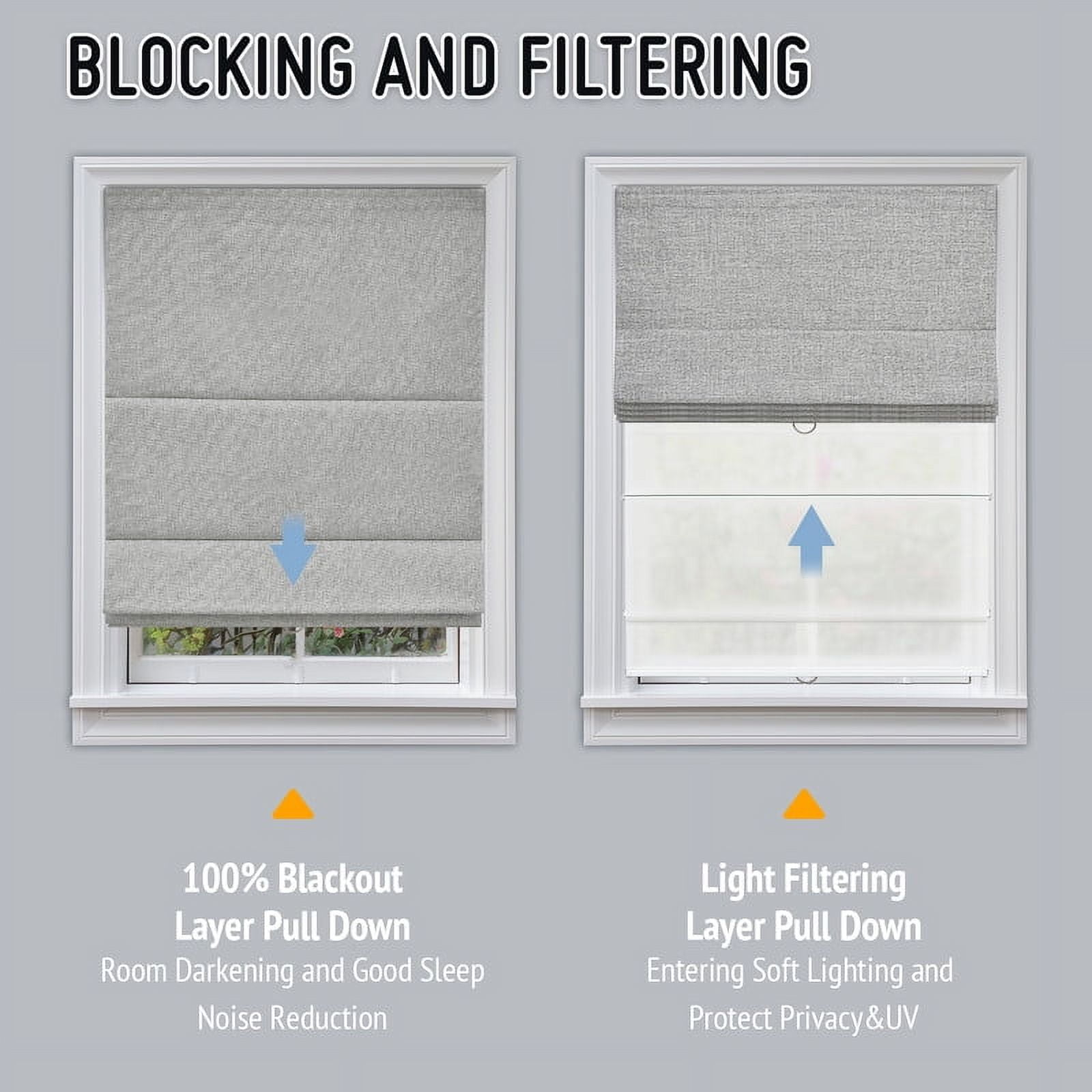 Keego 2 in 1 Cordless Roman Shades Day Night for Windows, Blackout and Light Filtering Shades, Dual Layer Roman Window Blinds for Home (Blackout Charcoal + Light Filtering White, 56"W x 56"H)