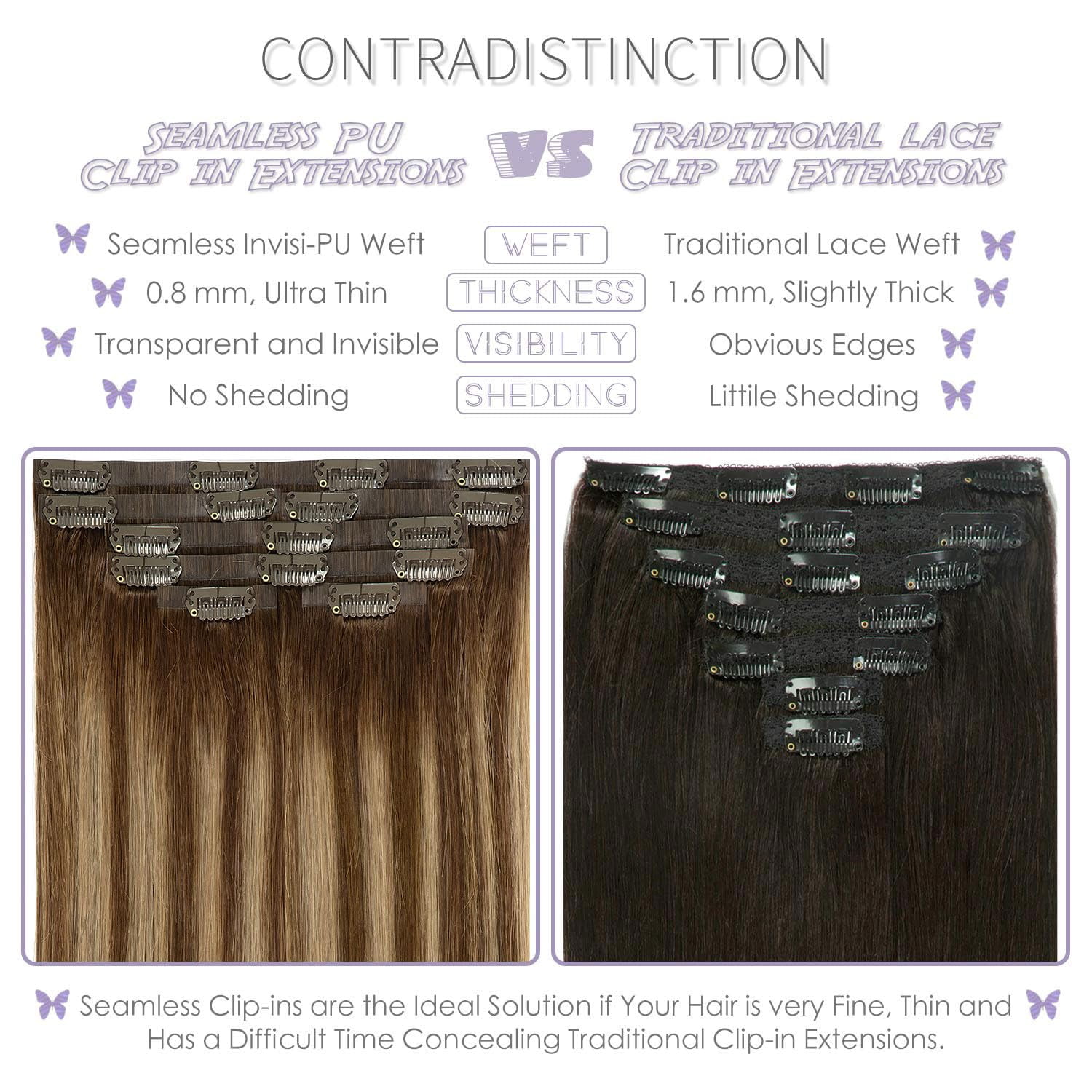 Lacer PU Clip in Hair Extensions Remy Human Hair Chocolate Brown to Caramel Blonde with Brown Roots 22 Inch Thick Remy Glam Seamless Light Hair Extensions with Skin-Weft Technology 110g 7pcs