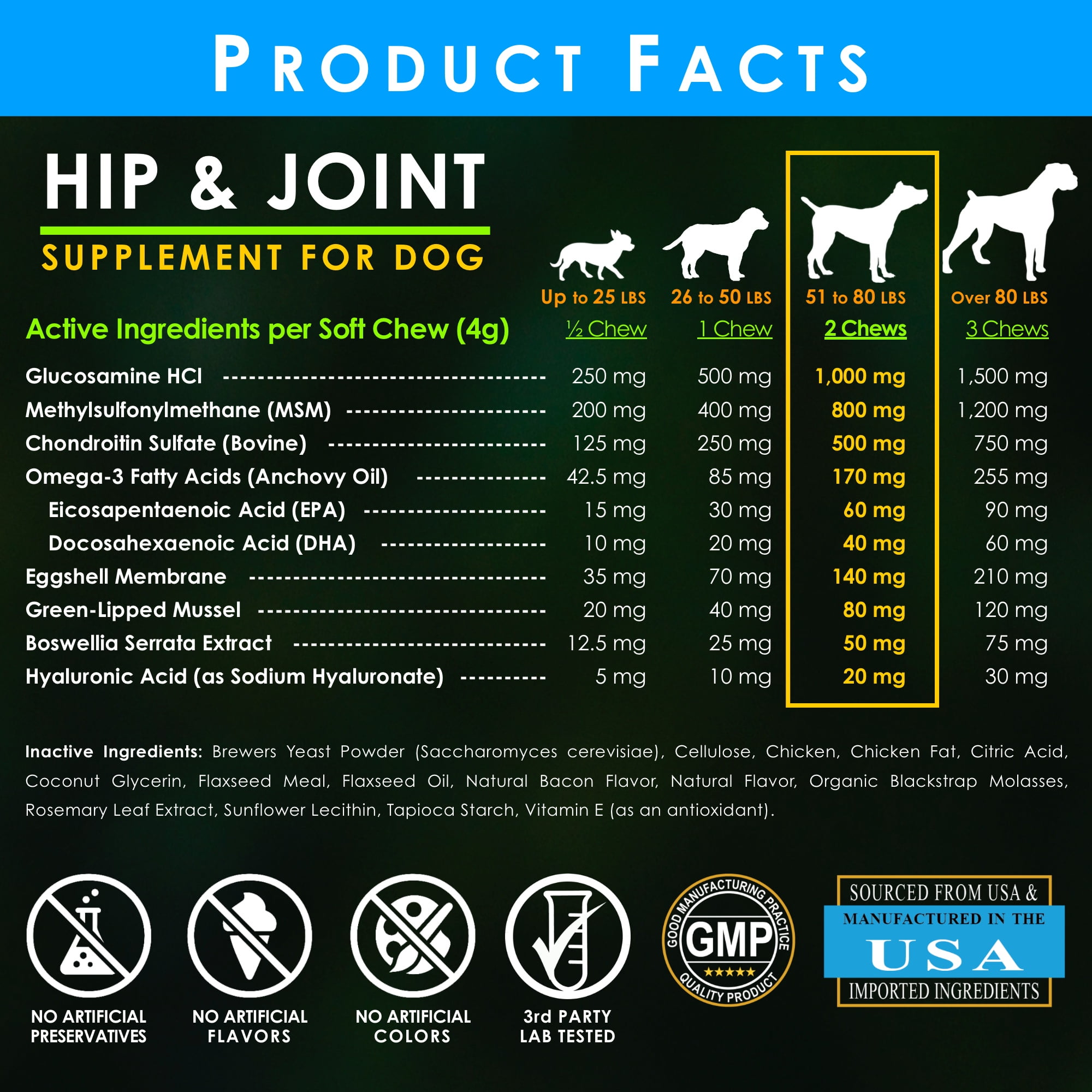 Deluxe Naturals 2-in-1 Dog Health Bundle – Probiotic Soft Chews & Hip and Joint Soft Chews – Digestive, Immune, Mobility & Joint Support for Dogs – 90-Count Each