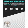 thumbnail image 3 of Leemone 2 Pack Blue Pure 411i Max and 411a Max Replacement Filter Compatible with Blue Pure 411i Max and 411a Max Air Purifier, b, 3 of 6