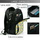 thumbnail image 4 of Fotbe Colorful Rubber Duck 1 Mochila con Estampado y Puerto USB para Hombre y Mujer, Mochila Antirrobo, Mochila de Viaje, Mochila Escolar, Mochila Universitaria, 4 of 7