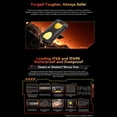 thumbnail image 4 of Blackview BV7300 Rugged Phone, 6GB 256GB, Android 14 Gaming Phone,15000mAh 45W Rugged Smartphone,Black/Orange, 4 of 6