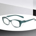 thumbnail image 5 of WYQLFSB Goggles Glasses Light Blocking Eyeglasses for Men Women with Fog Green, 5 of 5
