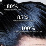 HAIRtamin Advanced Hair Growth Supplement & Gorgeous Travel Serum – 30 Capsules with 15 ml Scalp Serum