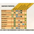 thumbnail image 3 of Zoo Med Excavator Clay Burrowig Substrate, 3 of 3