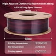 thumbnail image 4 of Multicolor 3D Printer Filament,Dual/Tri Color 1.75mm PLA Silk Shiny Printing Filament,250g(0.55lbs) Fit Most FDM 3D Printer, 4 of 7
