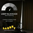 thumbnail image 3 of Lazzzy Blackout Velvet Curtains Living Room Darkening Drapes 2 Panels Rod Pocket Thermal Insulated Soft Privacy Window Treatments Black 52" x 84", 3 of 14