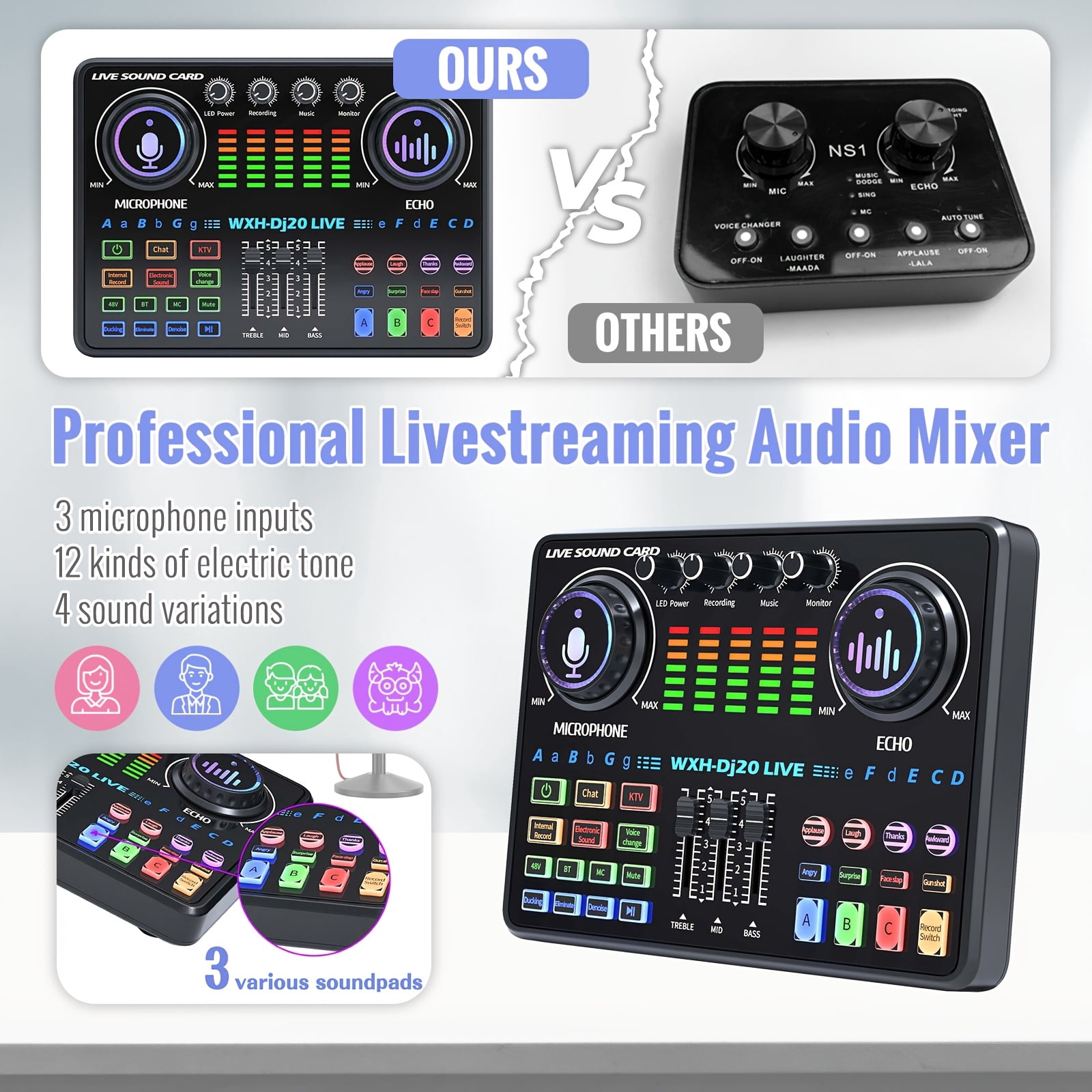 WXH520 Podcast Microphone With Voice Changer, DJ20 Sound Card With Audio Interface, Podcast Equipment Bundle, Adjustable Stand, Suitable For Podcasting, PC, Smart Phone, Singing, Gaming