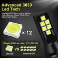 thumbnail image 4 of 2X HB4 9006 LED Fog Light Bulb Advanced 3030 SMD Daytime Running DRL Lamp, Cool White 6000K, 4 of 5