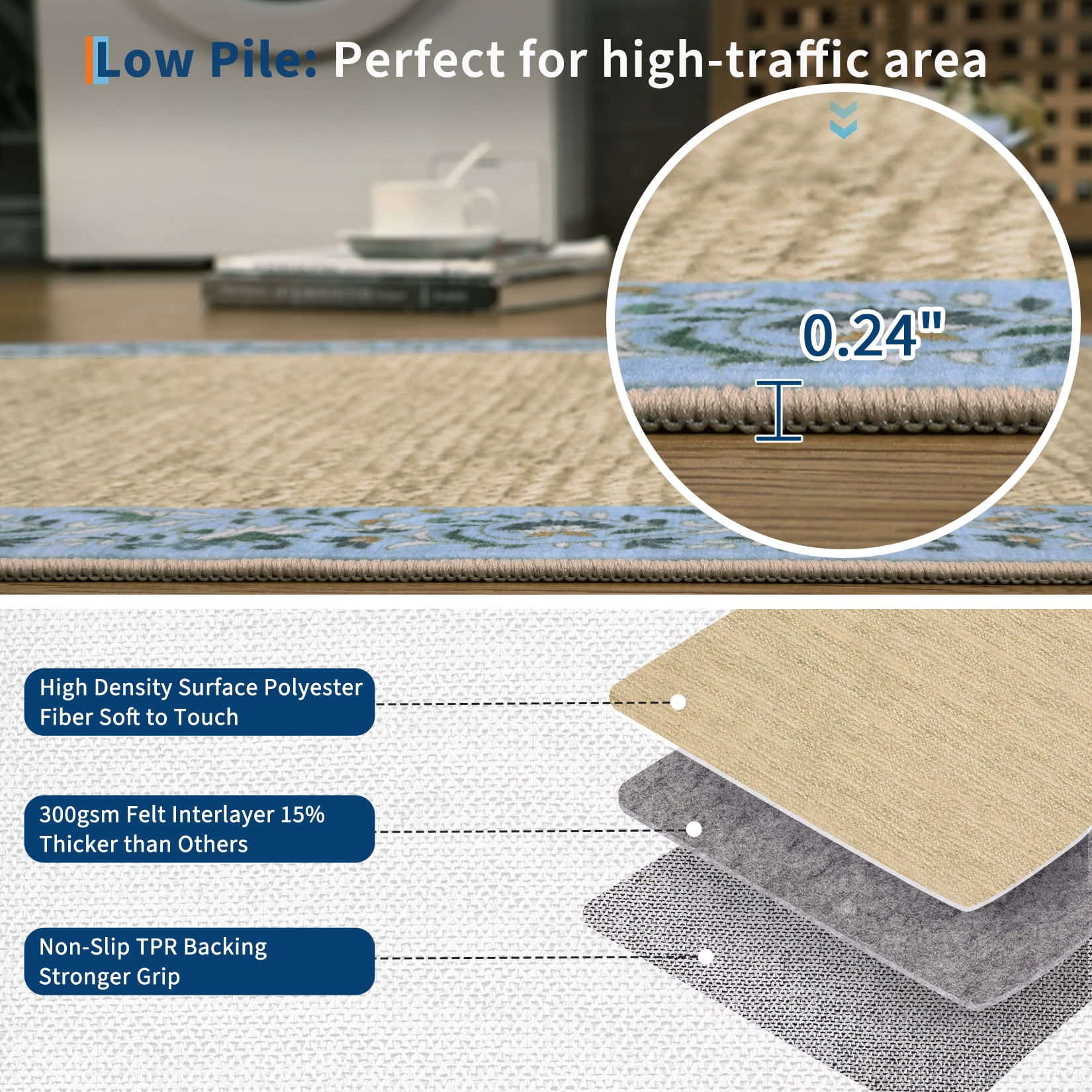 Hasoo Large Washable Rug 9' x 12' Area Rug for Living Room Modern Simulated Woven Texture Floral Bordered Non-Slip Neutral Indoor Decor Carpet, Light Blue