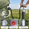 thumbnail image 5 of Zimtown Inflatable Tent with Hand Pump for Camping, Easy Setup Air Glamping Tents, All-Weather Waterproof Blow up Camping Tent, Green, 5 of 13