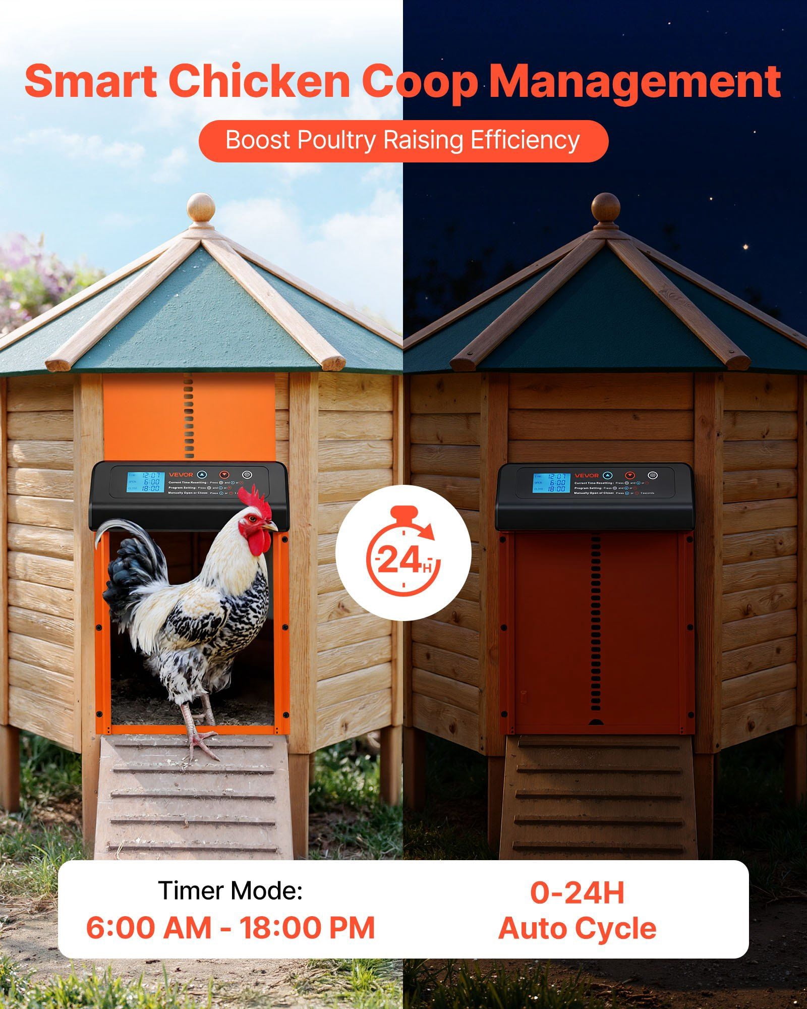 Automatic Chicken Coop Door, Timer and Manual Modes, Anti-Pinch Protection, Aluminum Alloy with ABS Housing, AA Battery Powered, Easy Installation for Backyard Coops