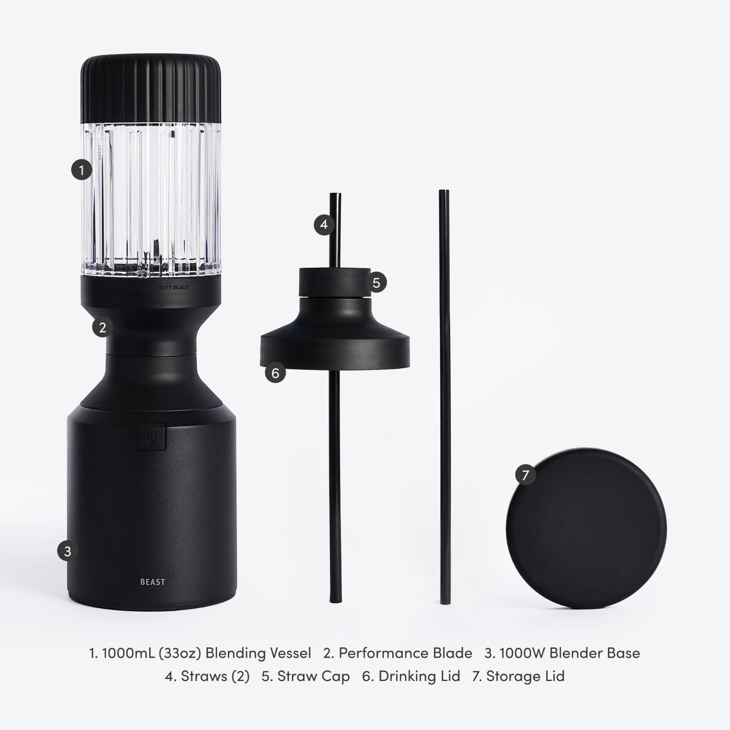 Beast Blender (Carbon Black)