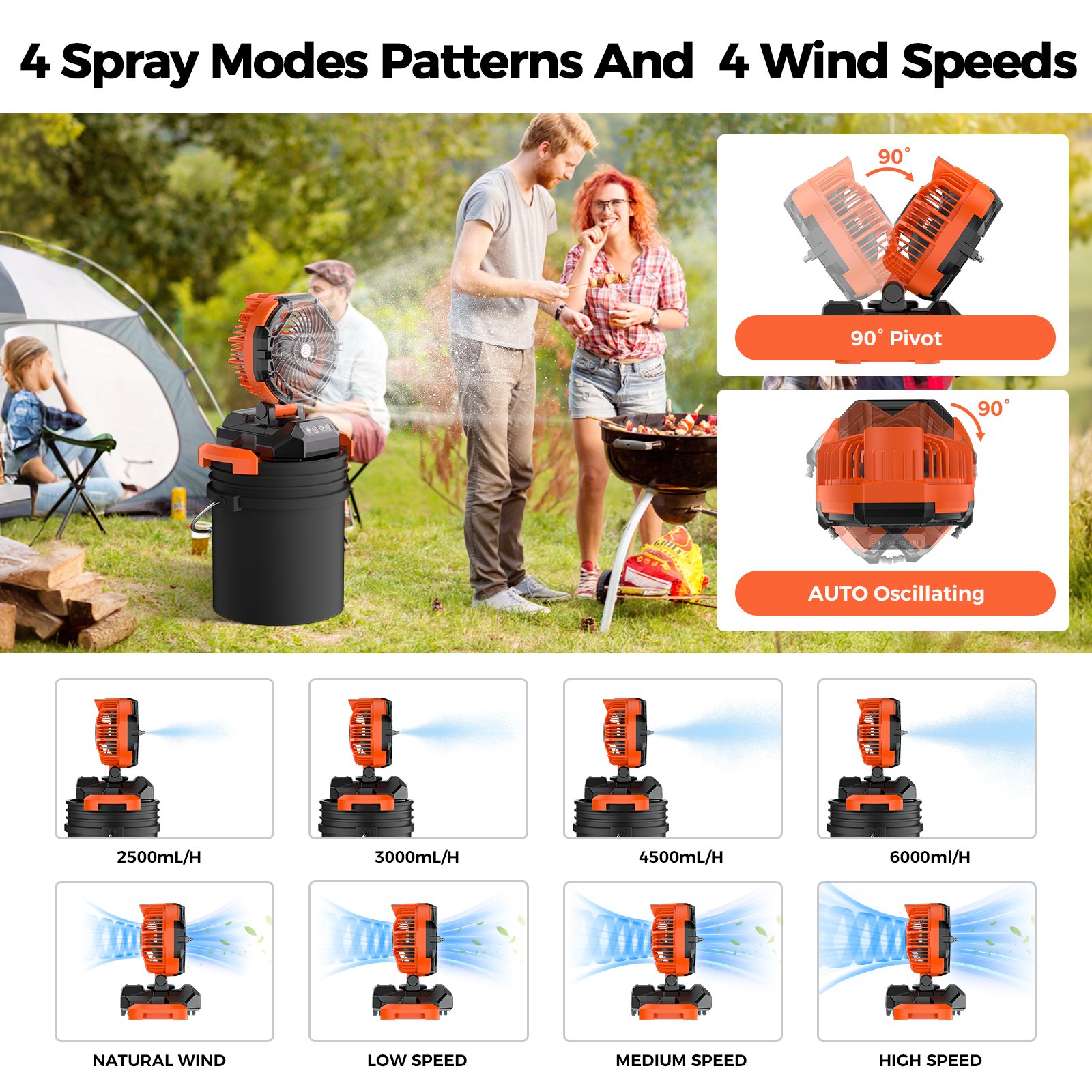Portable Outdoor Misting Fan, Bucket Top Portable Fan, Battery Powered with 4 Fan Speeds & 4 Mist Settings for Camping, Tailgating, and Beach