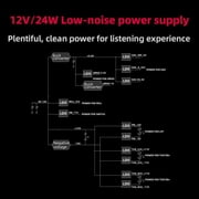 FiiO K7 Full Balanced HiFi DAC & Headphone Amplifier – Dual AK4493S, PCM384kHz/DSD256, USB/Optical/Coaxial/RCA, 6.35mm & 4.4mm Outputs