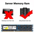 thumbnail image 3 of DDR4 4GB 8GB 16GB 32GB 64GB Server Memory Ram PC4 2133 2400 2666 2933 3200Mhz 1.2v 288Pin REG ECC Ram Fit X58 X79 Motherboard, 3 of 4